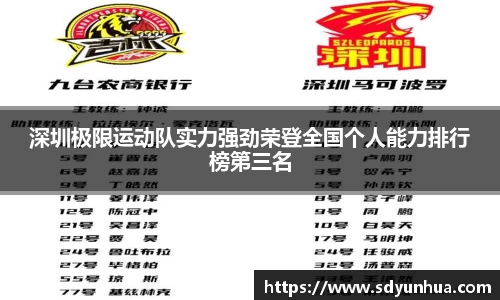 深圳极限运动队实力强劲荣登全国个人能力排行榜第三名